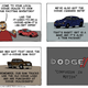 Illustration for article titled It has come to my attention that my RAM/Jeep colleague is now running FCA